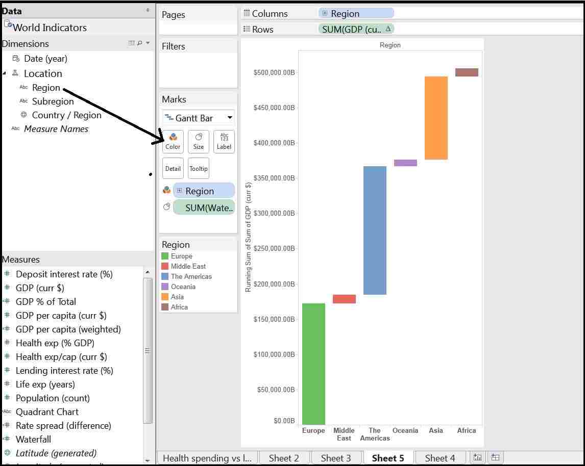 Waterfall Chart With Multiple Measures