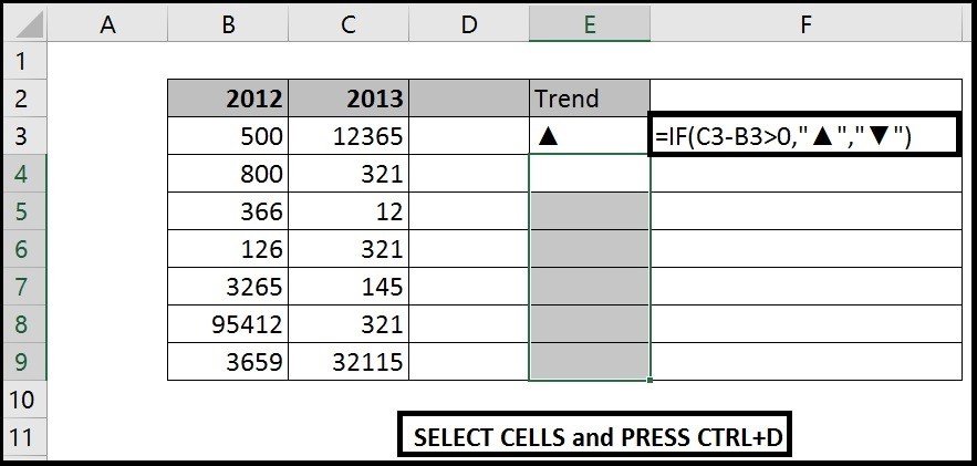 Excel Formula Symbols Chart