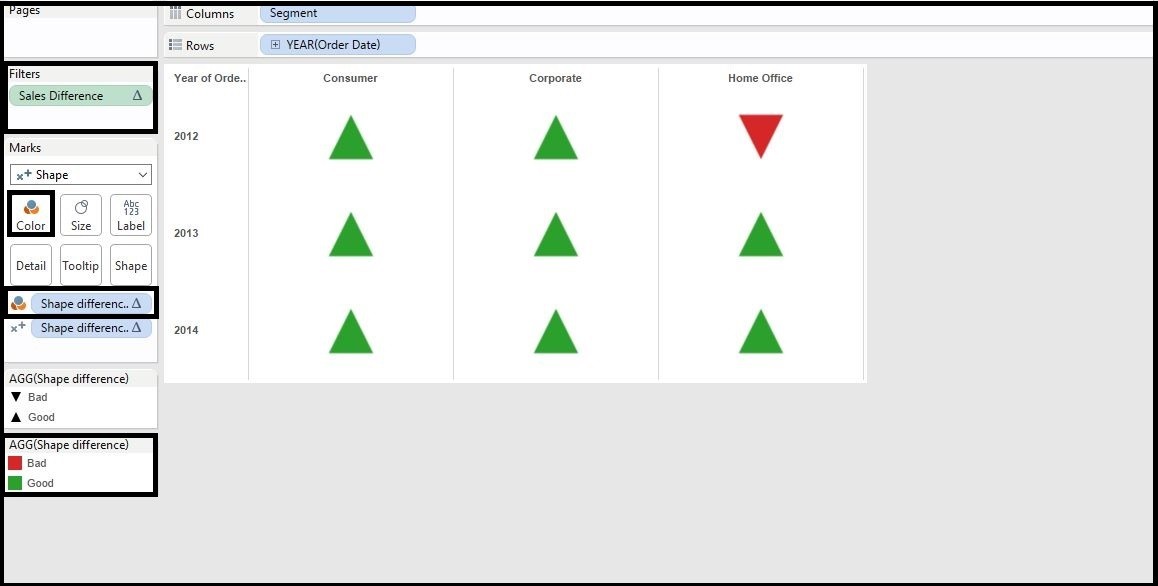 Trend Arrow Chart Up And Down Arrows In Tableau Analytics Tuts