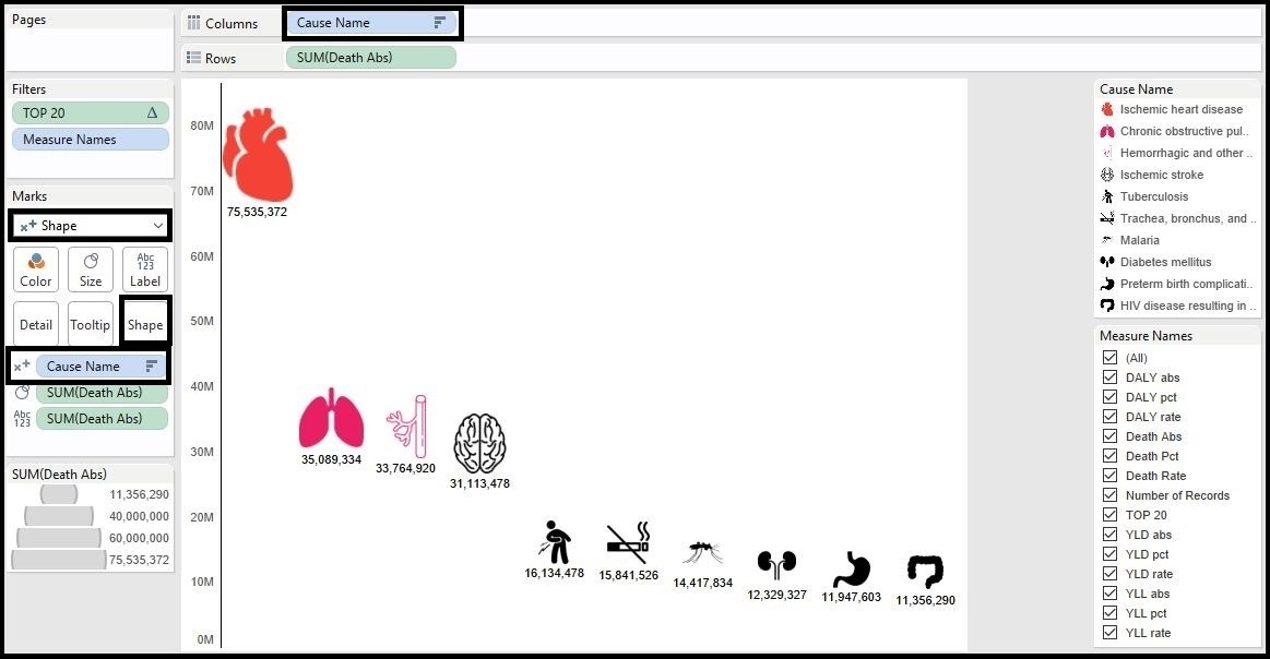 Custom Tableau Charts