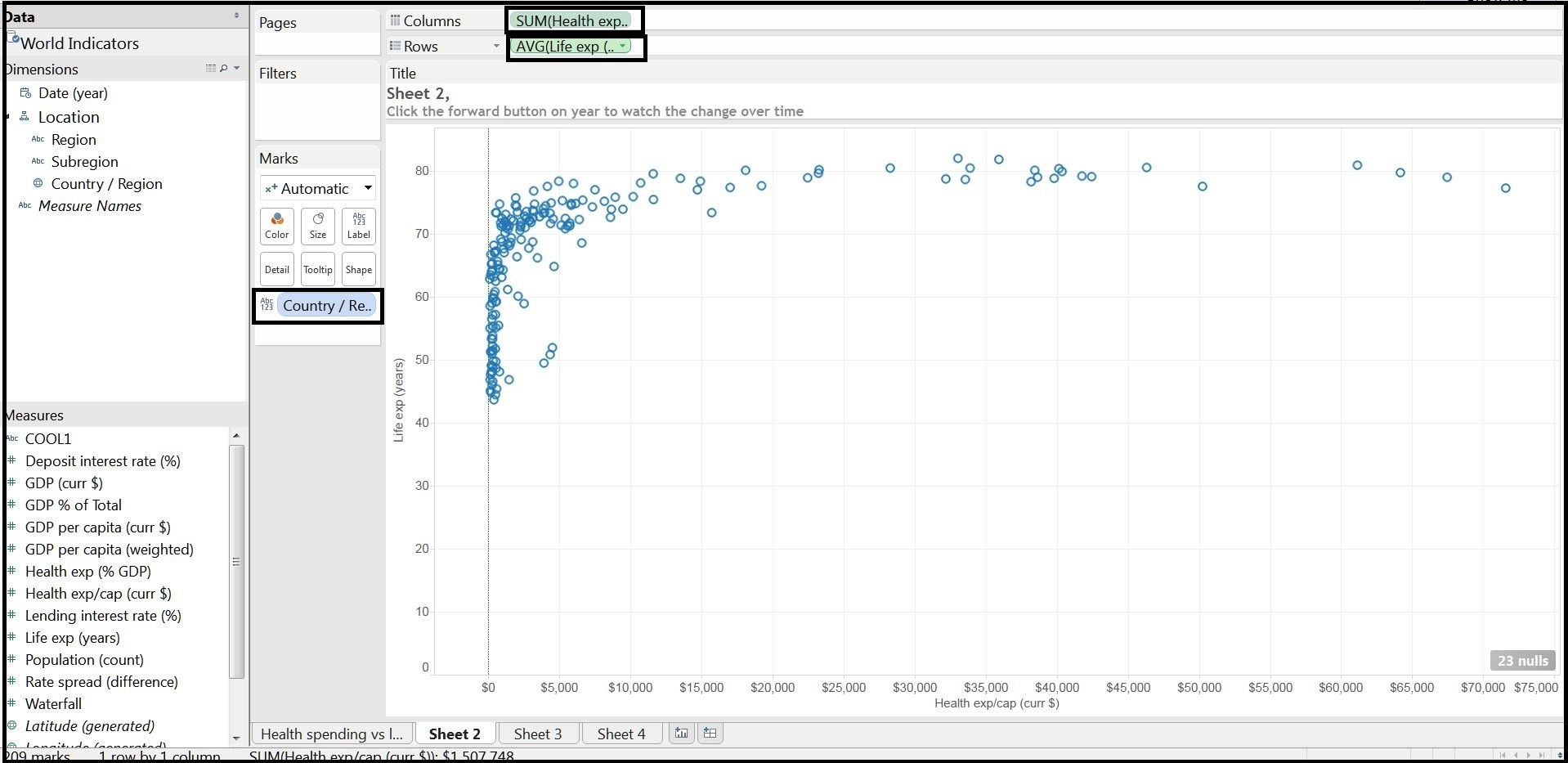 How To Build A Quadrant Chart In Excel