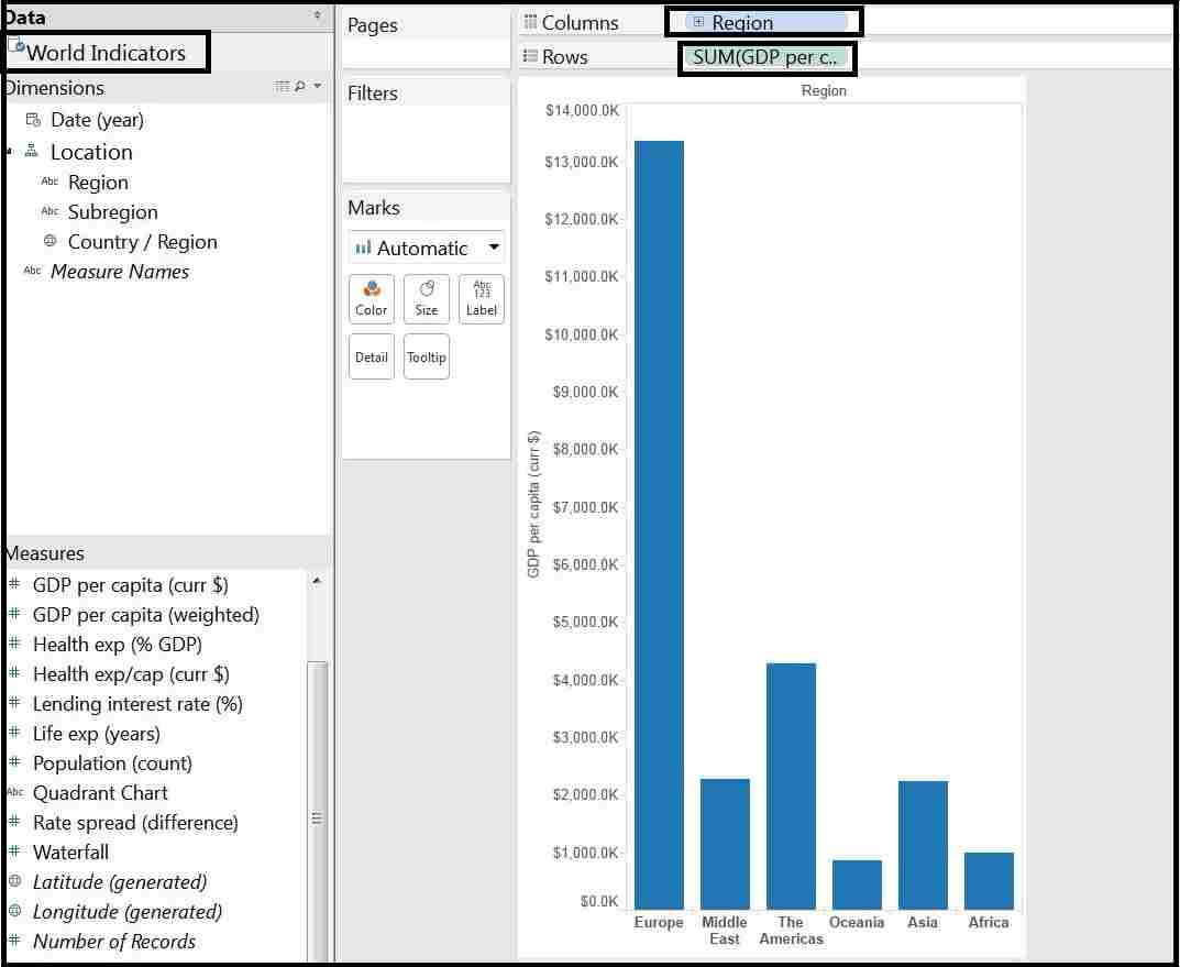 Tableau Waterfall Chart