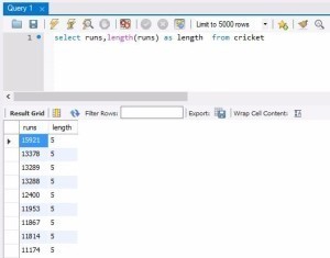 Select Length Excel Functions in SQL - Analytics Tuts