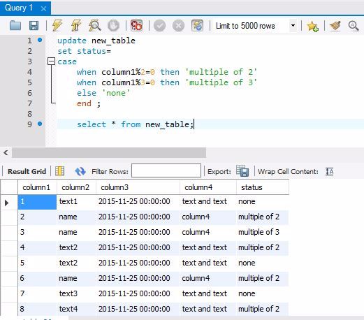 Sql update case