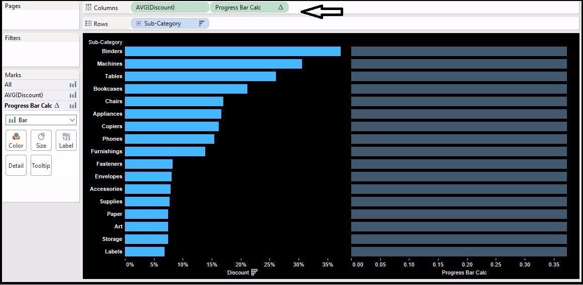 Tableau Progress Chart