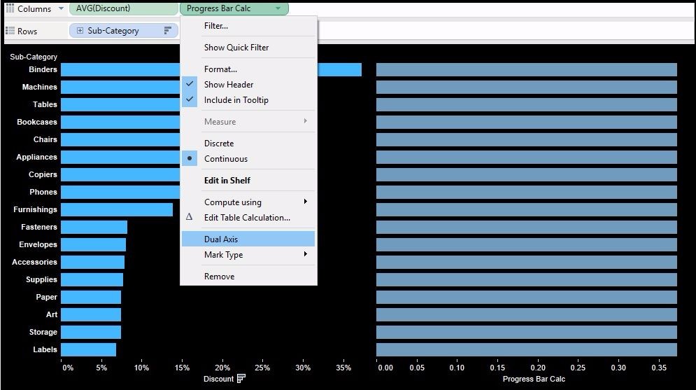 Tableau Progress Chart