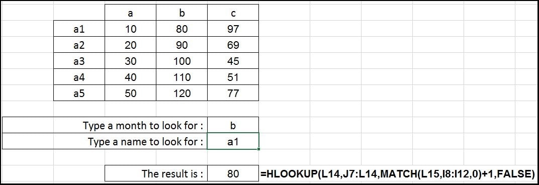 Excel hlookup