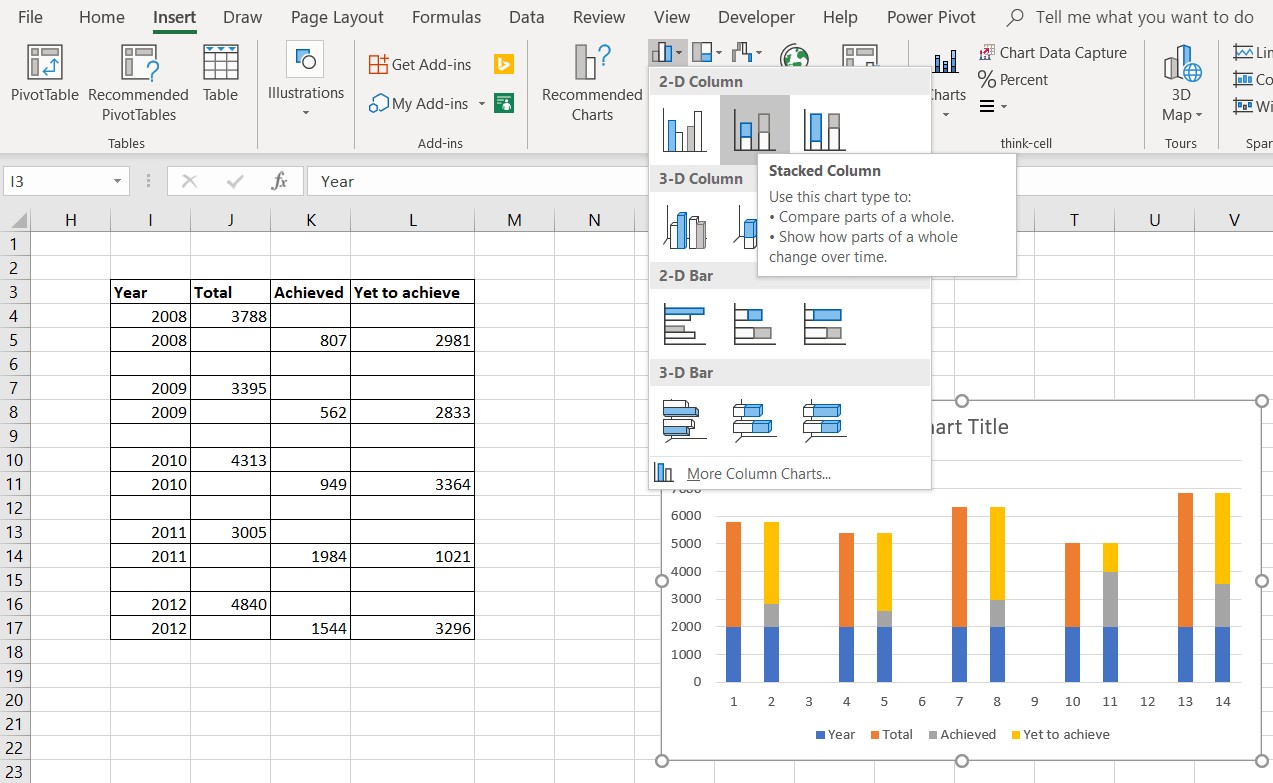 Target vs Actual Chart in Excel - Analytics Tuts